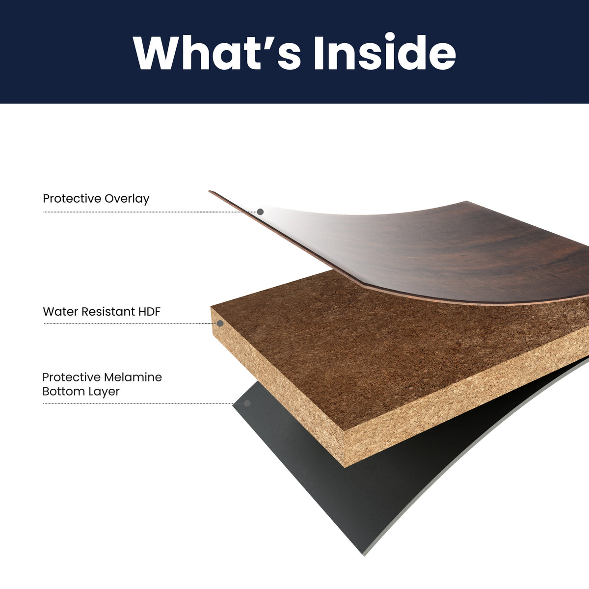 36" Round Seamless Surface Technology Scratch and Stain Resistant Tabletop - Image 4