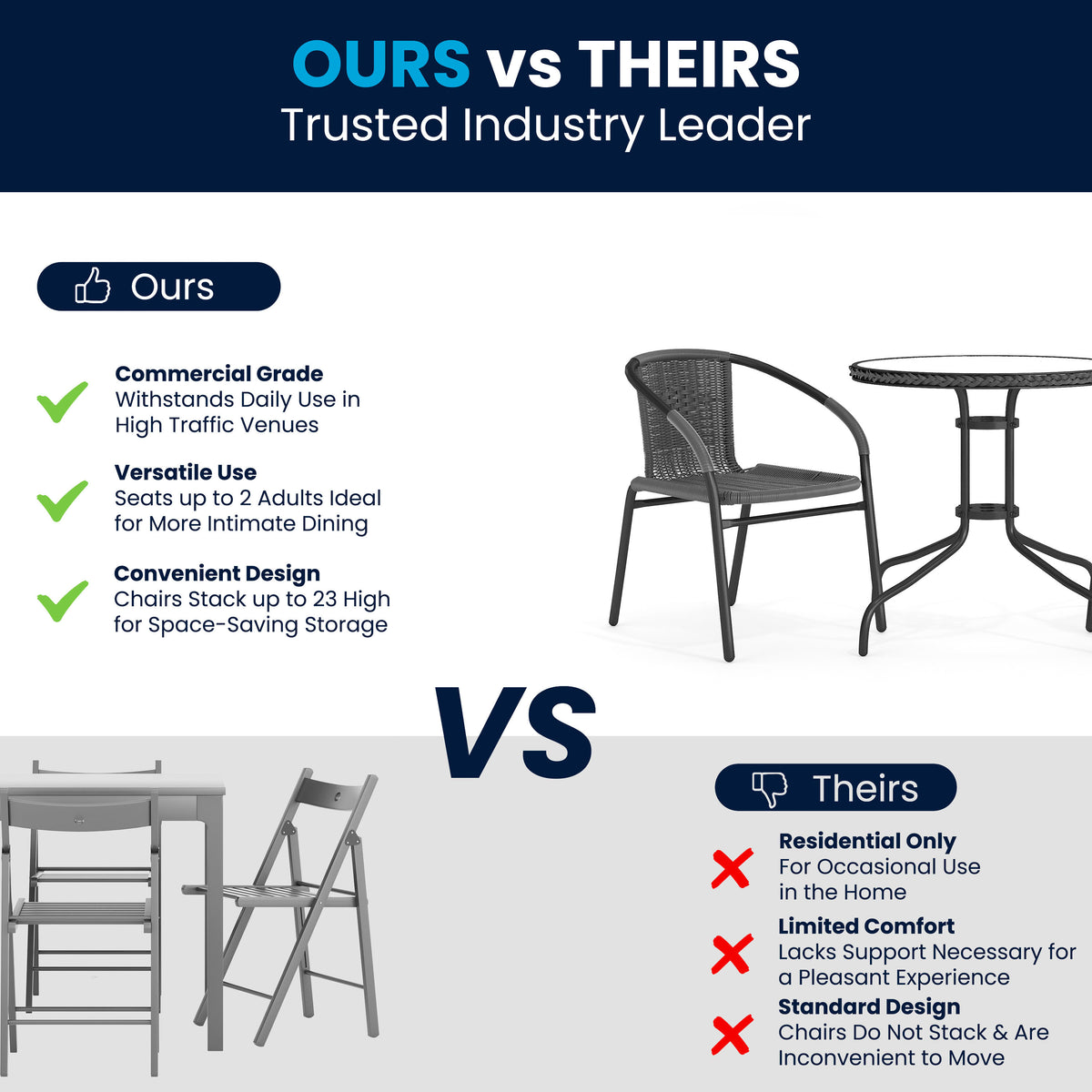 28'' Round Glass Metal Table with Rattan Edging and 2 Rattan Stack Chairs - Image 4