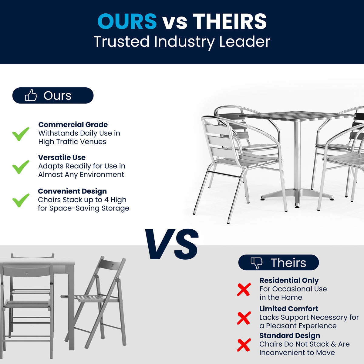 27.5" Square Aluminum Indoor-Outdoor Table Set with 4 Slat Back Chairs - Image 4