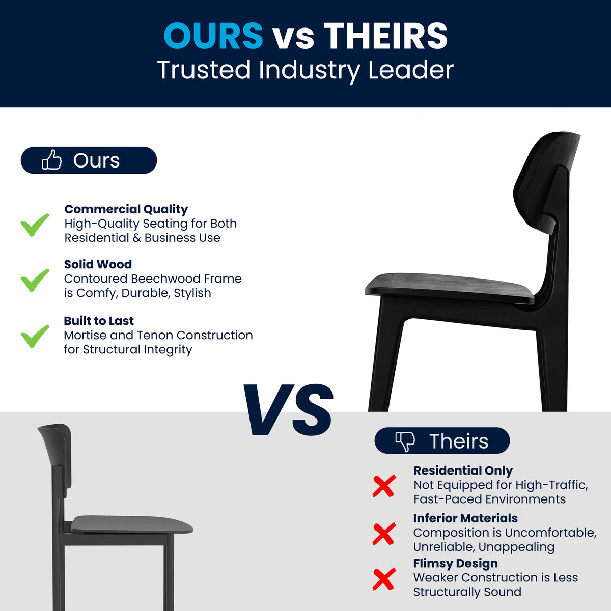 Commercial Solid Wood Dining Chair with Curved Backrest - Image 4